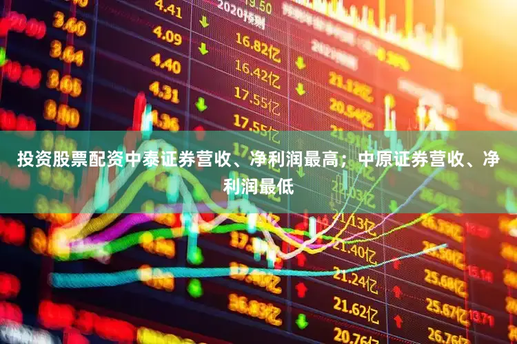 投资股票配资中泰证券营收、净利润最高；中原证券营收、净利润最低